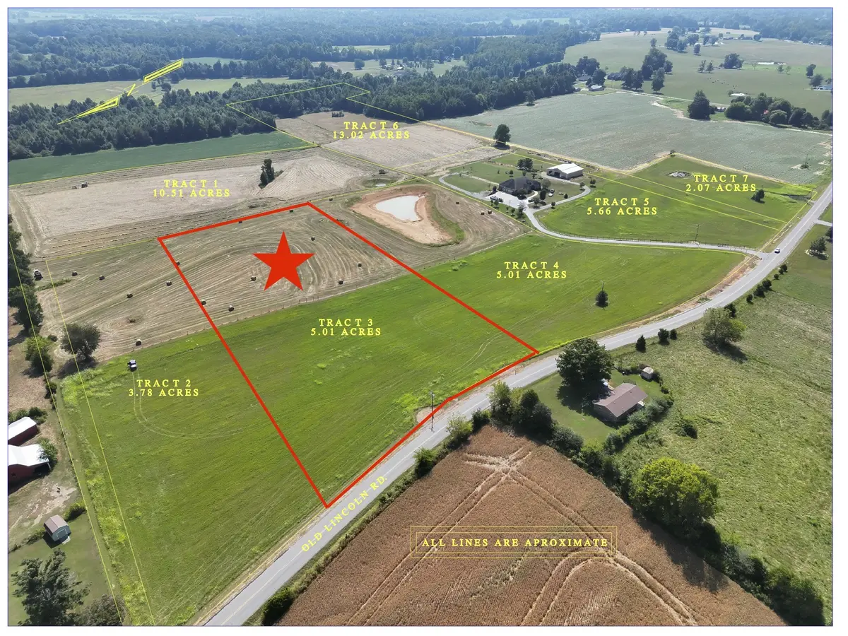 3 Old Lincoln Rd, Fayetteville, TN 37334