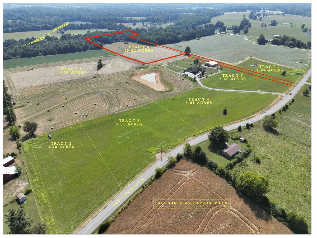 6 Old Lincoln Rd, Fayetteville, TN 37334
