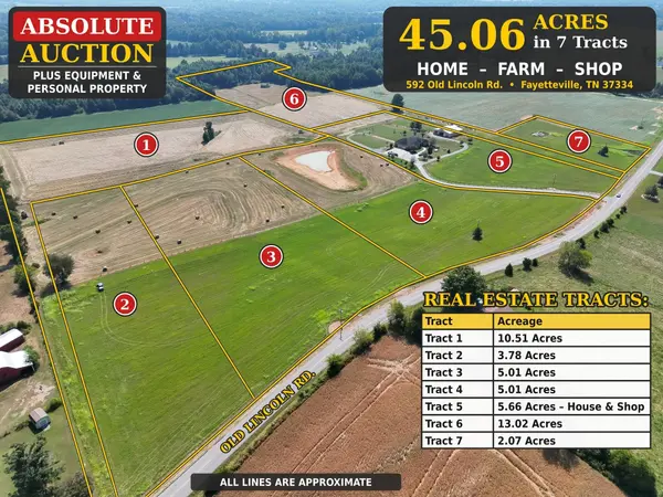4 Old Lincoln Rd, Fayetteville, TN 37334