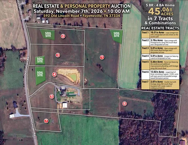 2 Old Lincoln Rd, Fayetteville, TN 37334