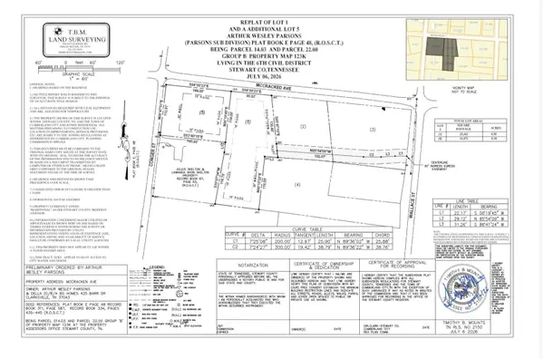 204 Wallace Street, Cumberland City, TN 37050
