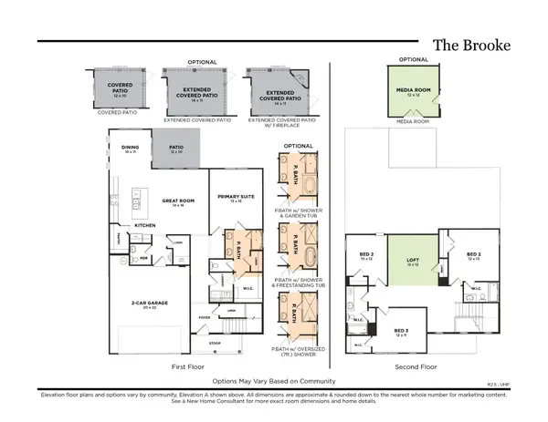 5913 Steiner Way, Rockvale, TN 37153
