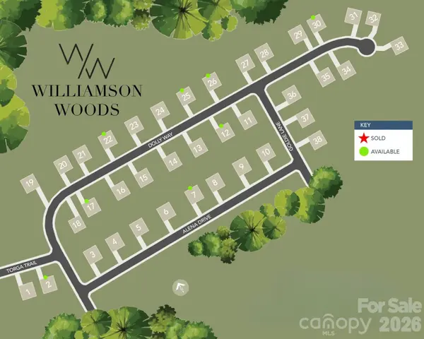 6029 Alena DR, Mint Hill, NC 28105