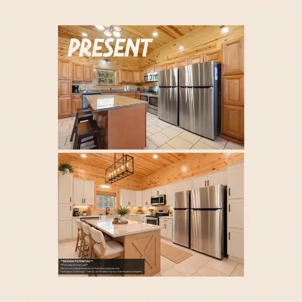 4355 Forest Ridge Way, Pigeon Forge, TN 37863