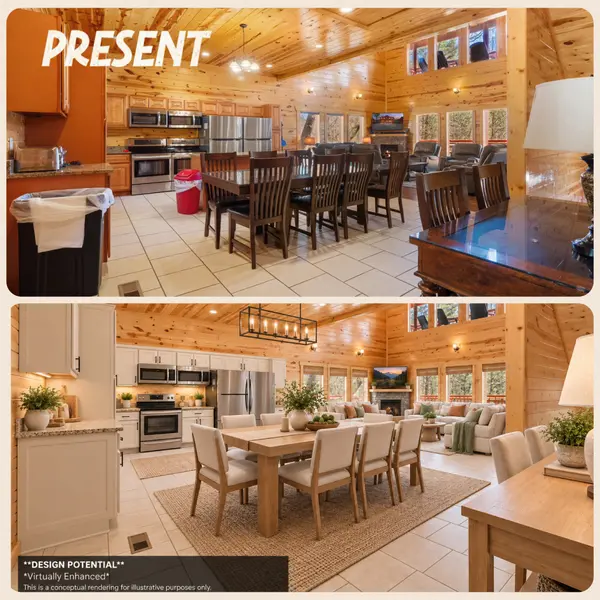 4355 Forest Ridge Way, Pigeon Forge, TN 37863