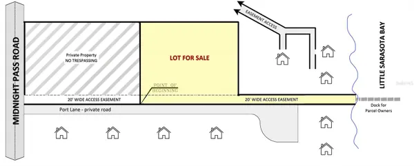 0 MIDNIGHT PASS RD, Sarasota, FL 34242