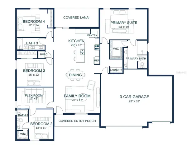 4085 SW 111 TH PL, Ocala, FL 34476