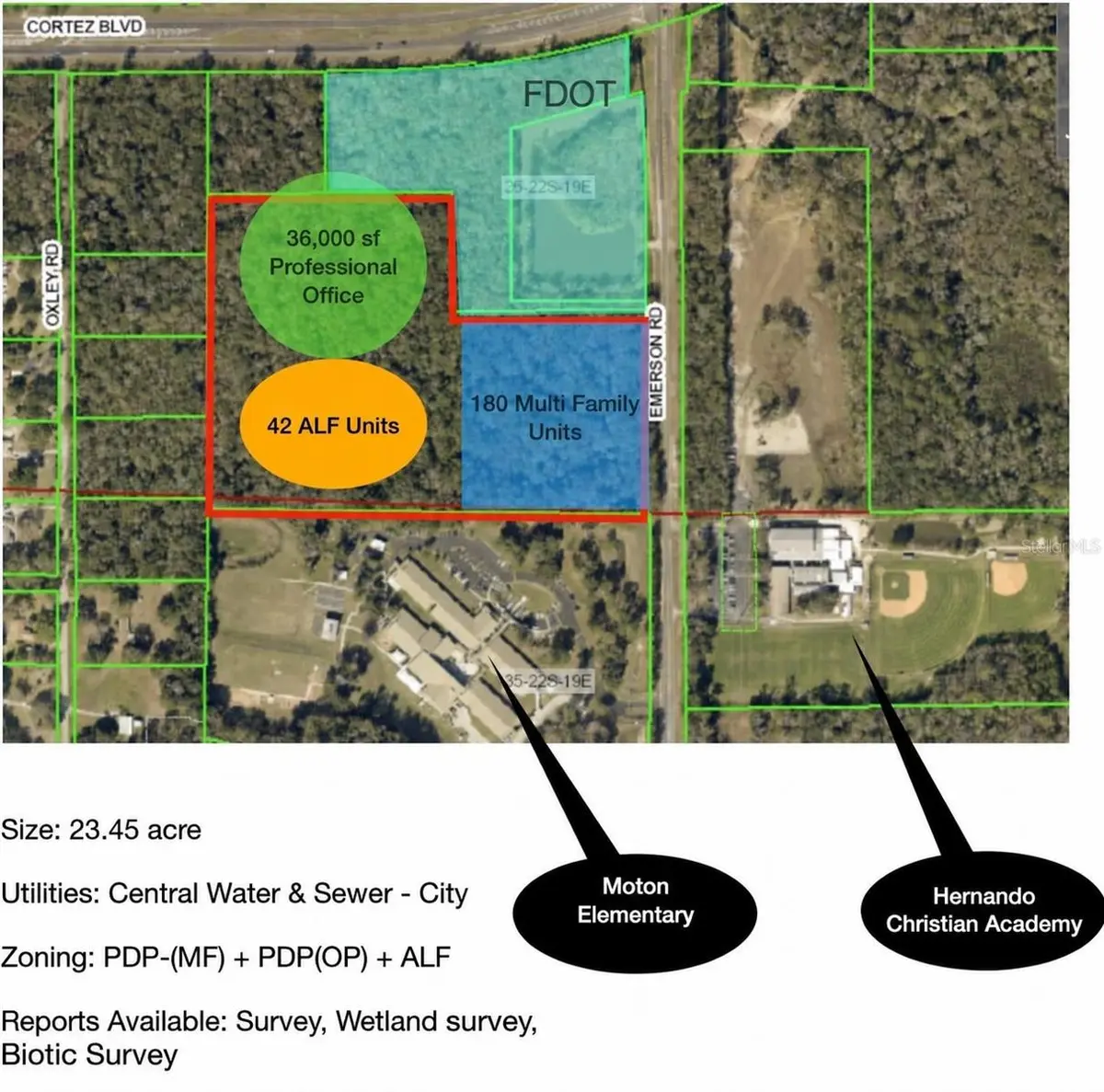 EMERSON RD, Brooksville, FL 34601