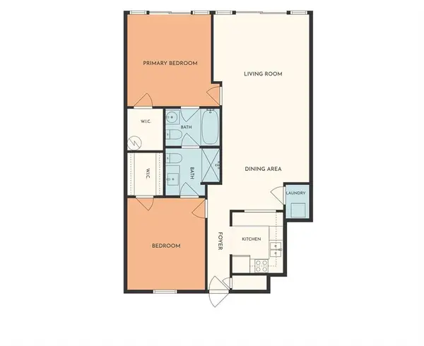 6100 N Brookline AVE #3, Oklahoma City, OK 73112