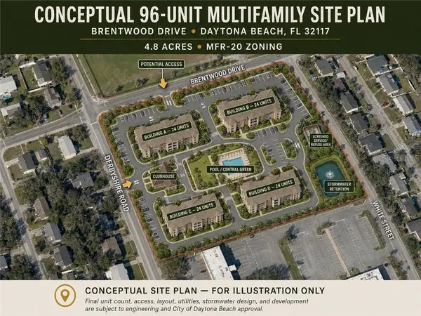 0 BRENTWOOD DR, Daytona Beach, FL 32117