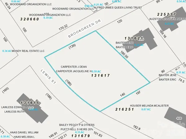 000 Brookgreen DR, Dallas, NC 28034
