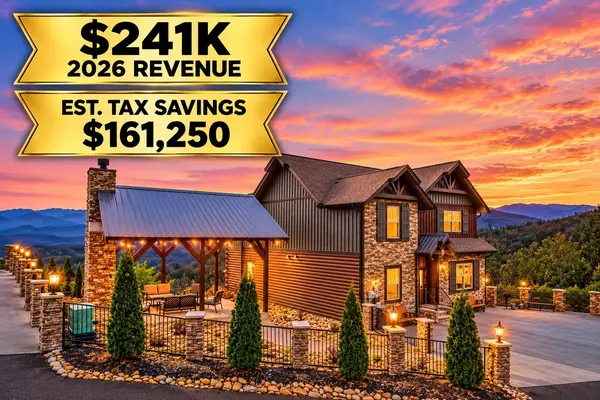 3204 Legacy Vista Drive #136R, Sevierville, TN 37876