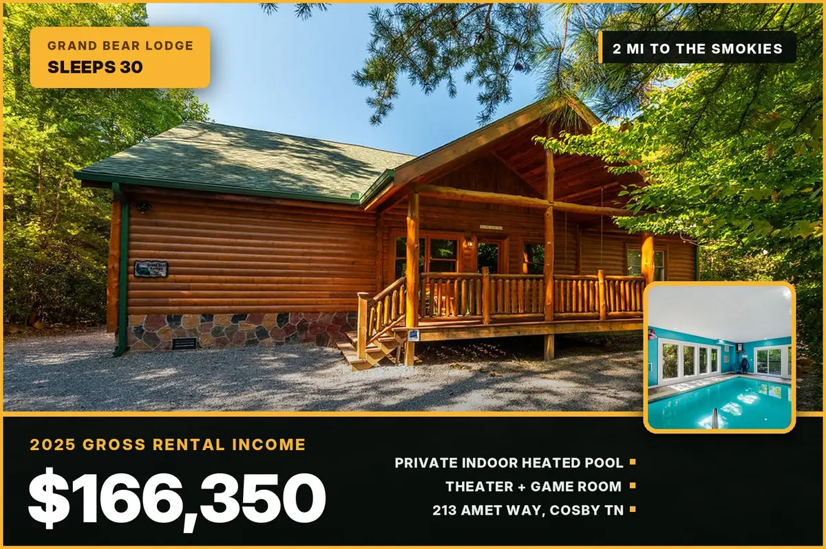 213 Amet Way #GRANDBEAR, Cosby, TN 37722