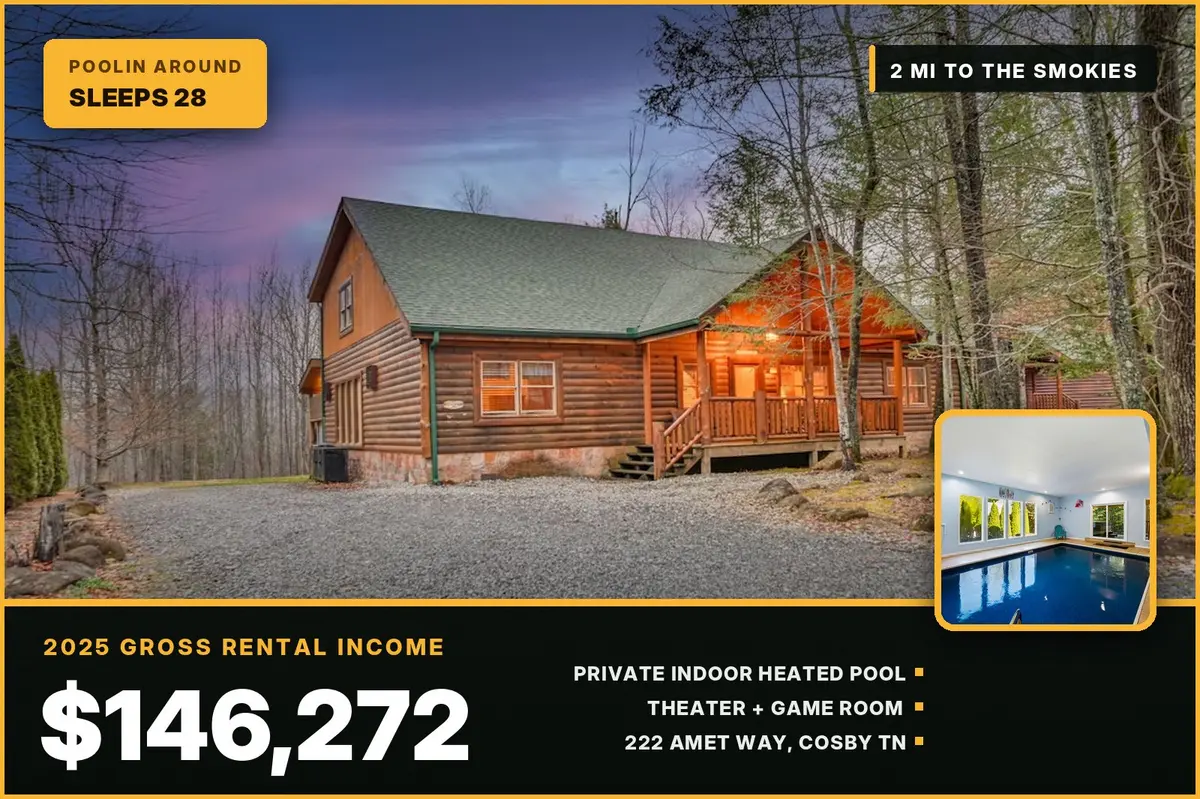 222 Amet Way #POOLINAROUND, Cosby, TN 37722