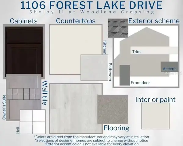 1106 FOREST LAKE DR, Wildwood, FL 34785