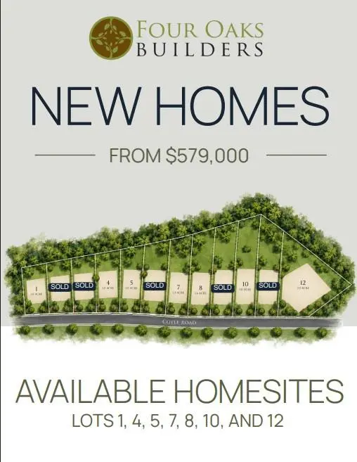 12107 Coyle RD #8, Stanfield, NC 28163