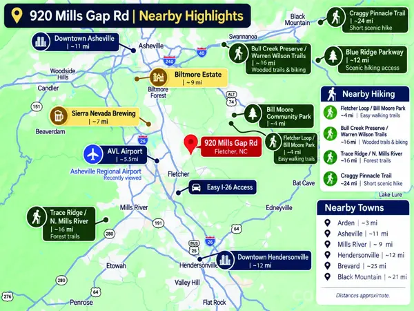 920 Mills Gap RD, Fletcher, NC 28732