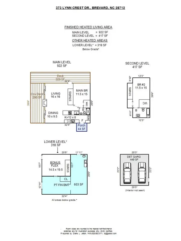 373 Lynn Crest DR, Brevard, NC 28712