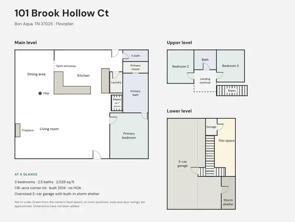 101 Brook Hollow Ct, Bon Aqua, TN 37025