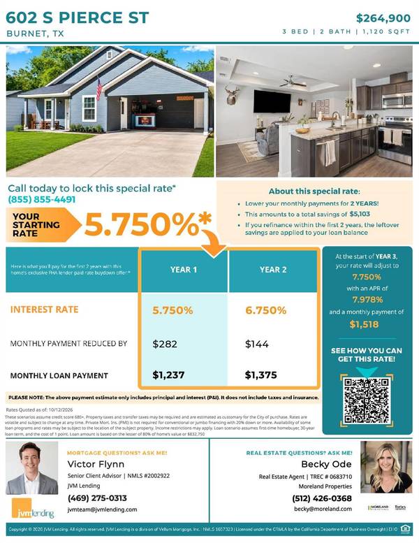 602 S Pierce ST, Burnet, TX 78611