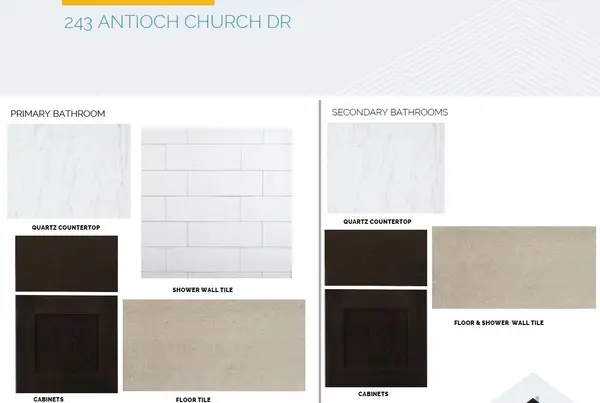 243 Antioch Church DR, Buda, TX 78610