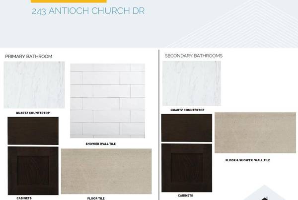 243 Antioch Church DR, Buda, TX 78610