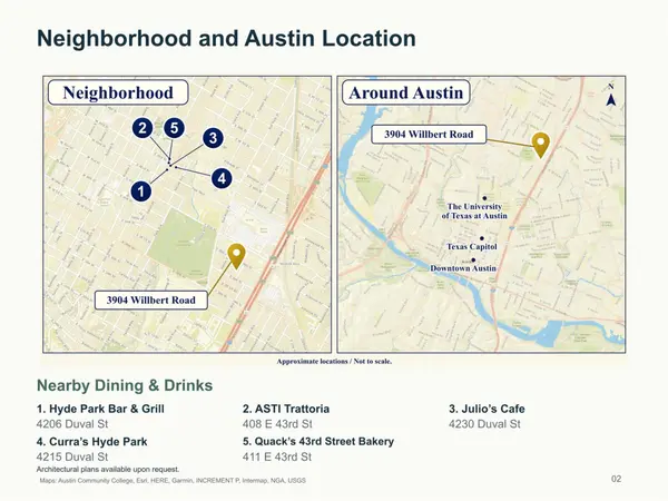 3904 Willbert RD, Austin, TX 78751