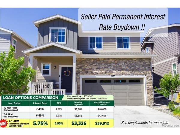 1835 Villageview, Castle Rock, CO 80104