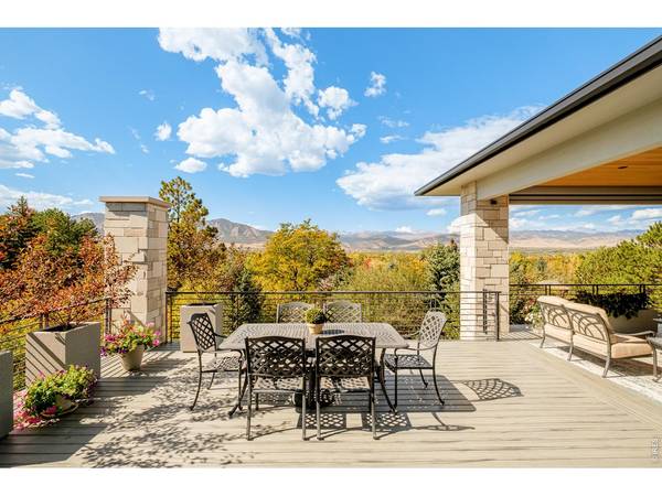 975 Westview, Boulder, CO 80303