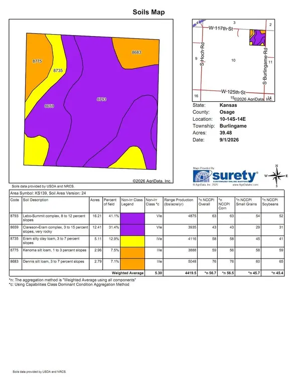 00000 S Burlingame RD, Burlingame, KS 66413