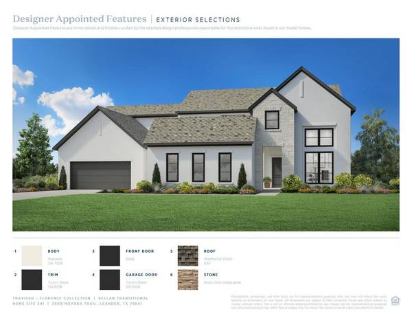 2609 Novara TRL, Leander, TX 78641