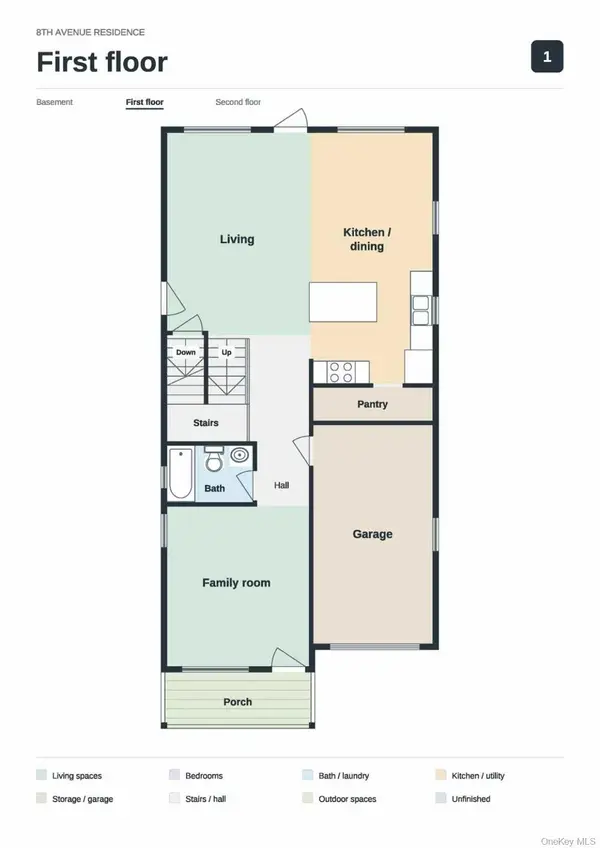 34 8th AVE, Huntington, NY 11746