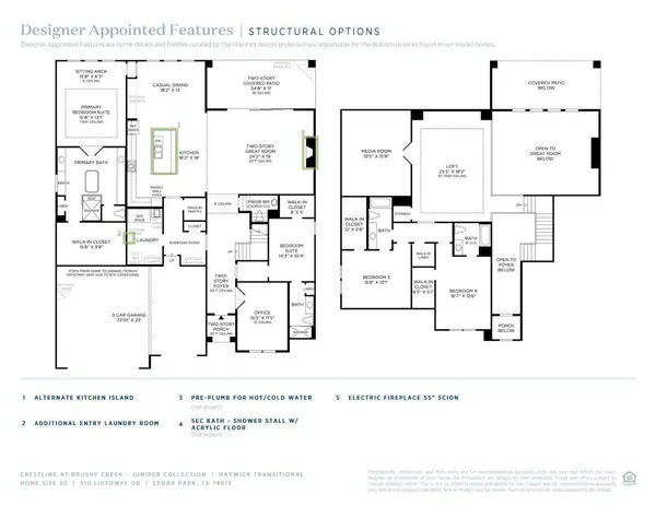 510 Listowel DR, Cedar Park, TX 78613