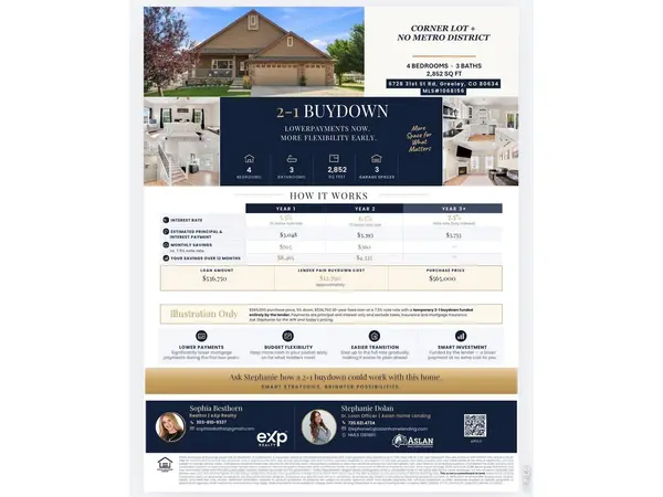 6728 31st, Greeley, CO 80634