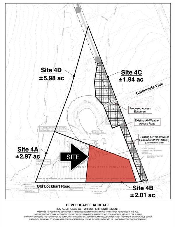 TBD Old Lockhart RD, Austin, TX 78747