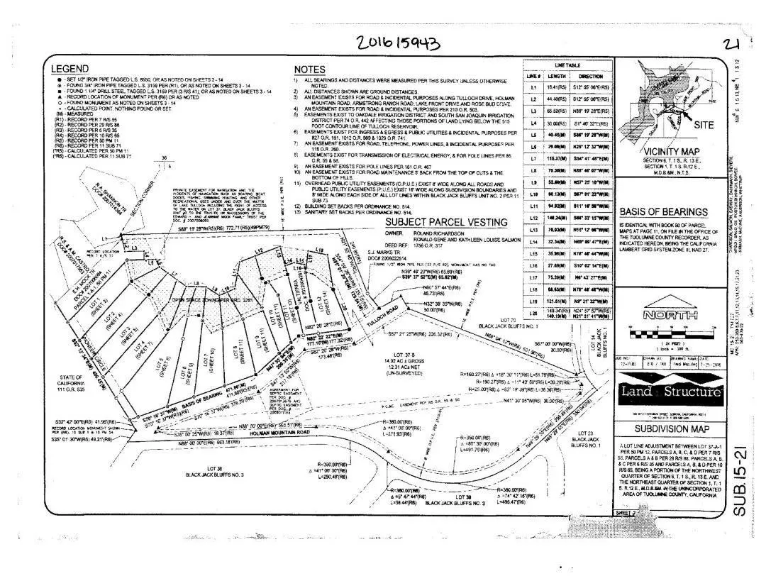 Jamestown, CA 95327,Lot 37 Tulloch RD