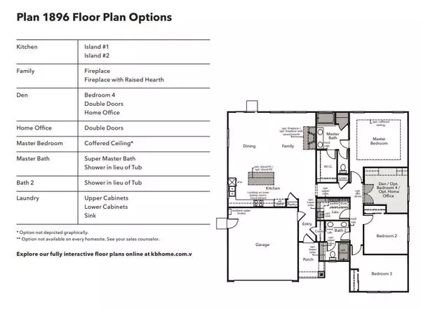 Hollister, CA 95023,2502 Ryan DR