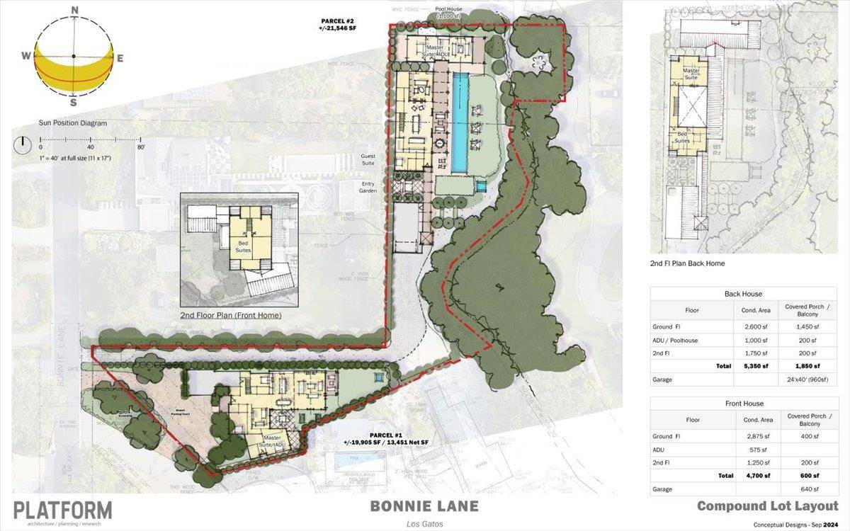 Los Gatos, CA 95032,16460 Bonnie LN