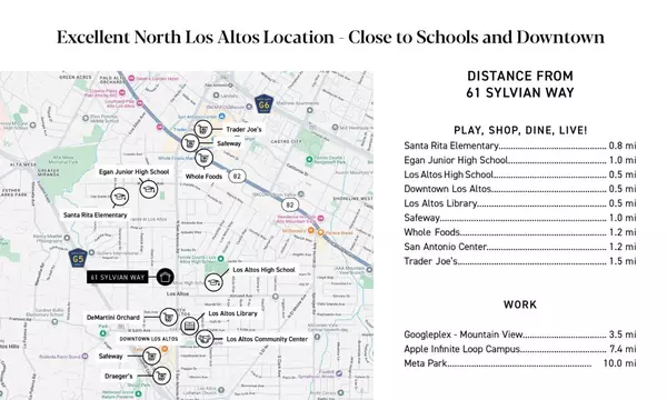 Los Altos, CA 94022,61 Sylvian WAY