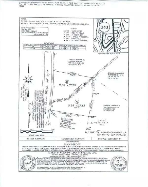 Manning, SC 29102,1665 Lake Shore DR Drive