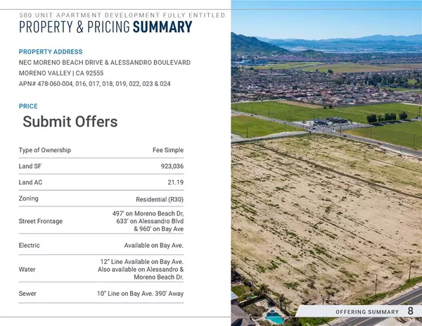 Moreno Valley, CA 92555,28057 Bay Avenue