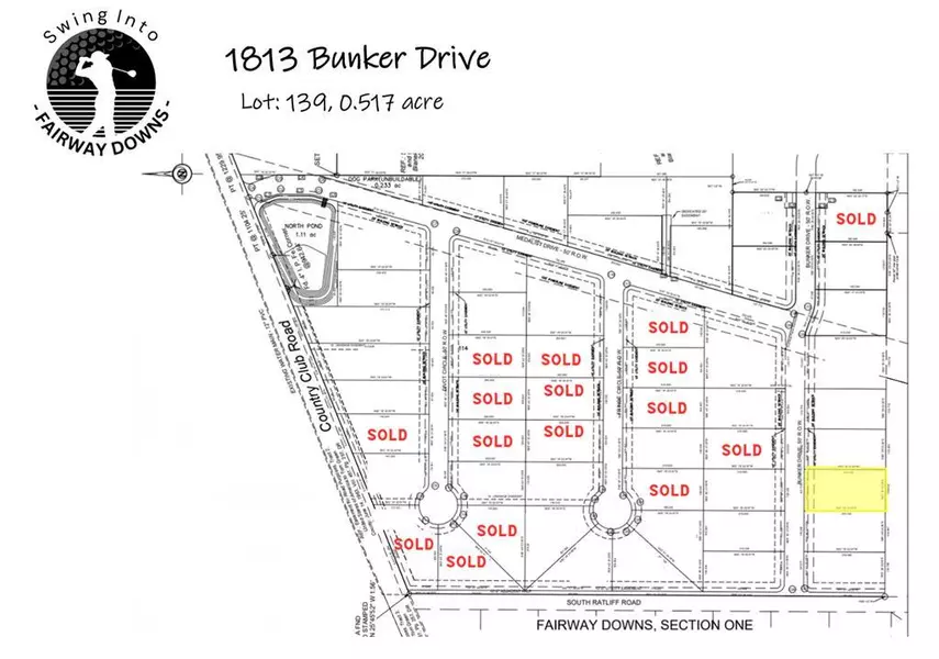 1813 Bunker Dr, San Angelo, TX 76904