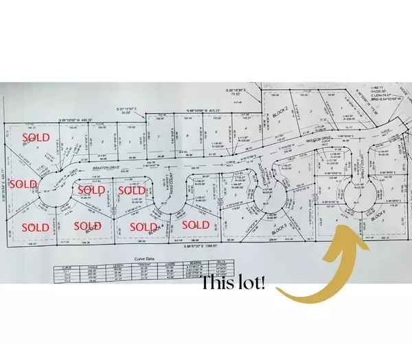 Woodward, OK 73801,Blk 6 Lot 4 Southfork Phase 3