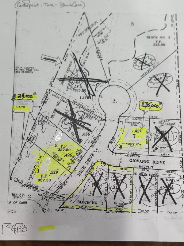 Texarkana, TX 75503,Lot 7 Cooper Lane Est III
