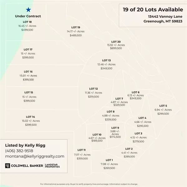 Greenough, MT 59823,(Lot #9) 13442 Vannoy LN