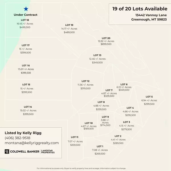 Greenough, MT 59823,13442 Vannoy LN