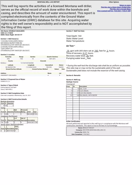 1269 Lariat LN, Stevensville, MT 59870