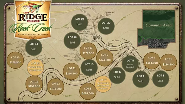 Clinton, MT 59825,Lot 12 Stonefly RD