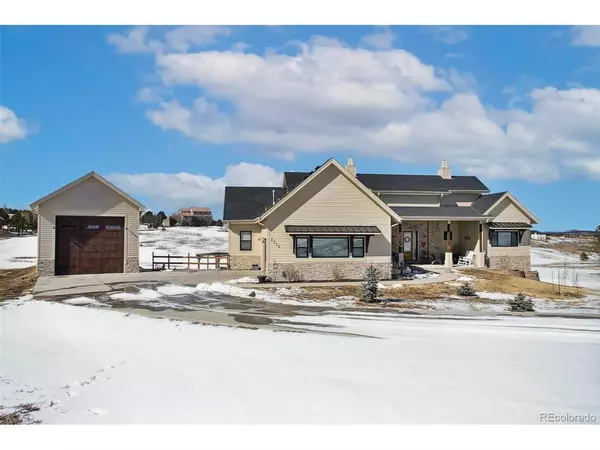 Colorado Springs, CO 80921,Address not disclosed