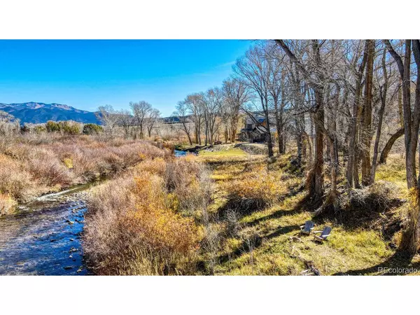 1102 Pinon, Poncha Springs, CO 81242